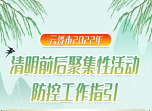 最新疫情防控工作指引：从严管控聚集性活动，超过50人的要报备